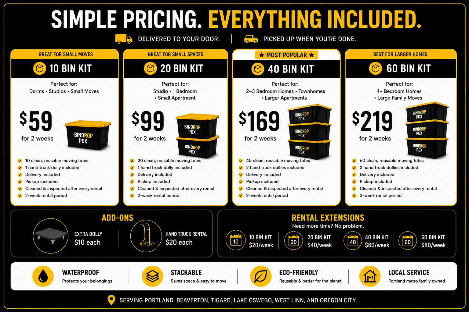 BinDrop PDX Plastic Moving Box Rental — Simple Pricing, Everything Included